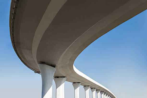 Best Poured Concrete Foundation  in Glendive, MT